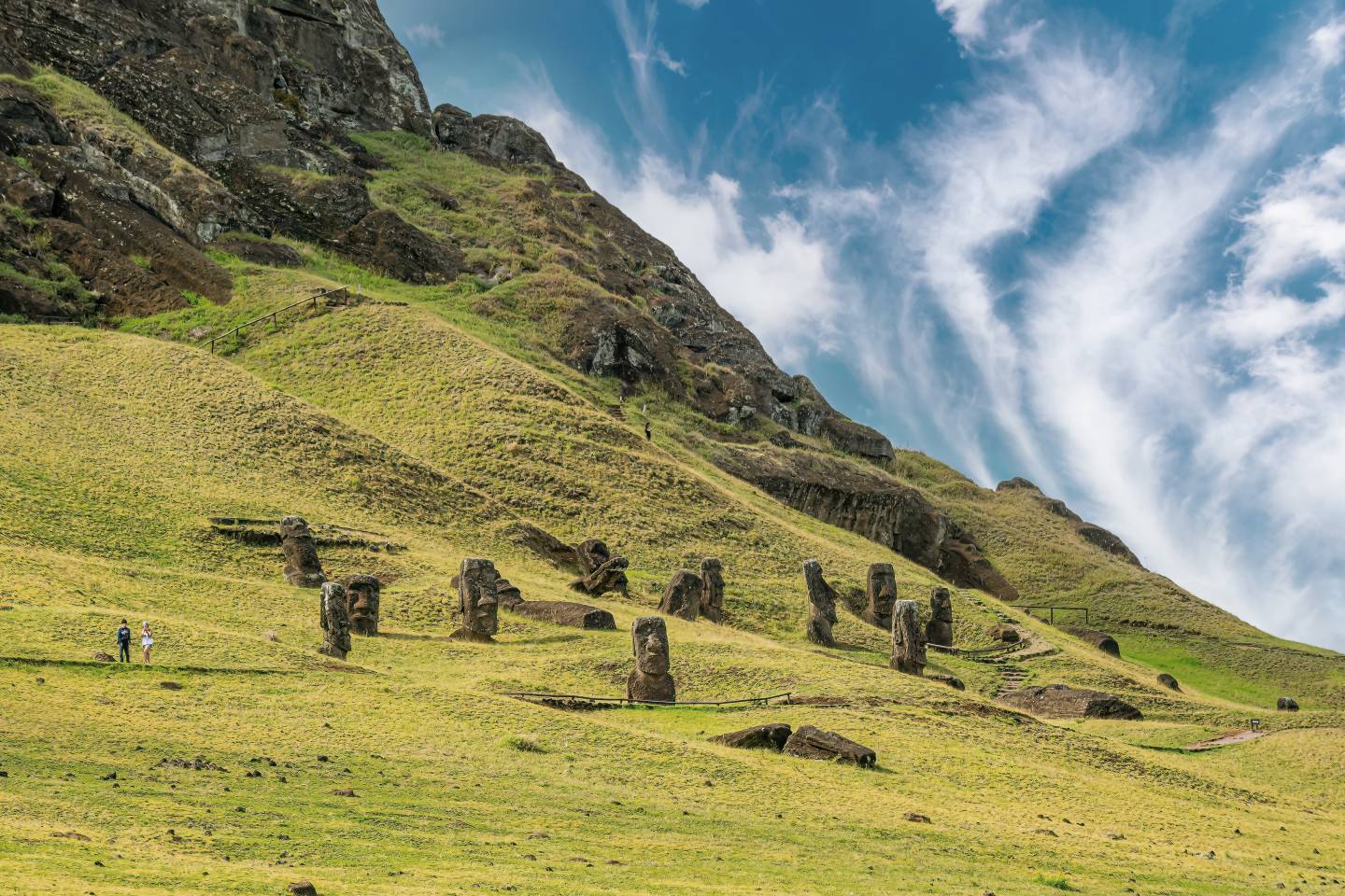 Around the World: A Luxury Tour By Private Jet – November 2, 2026